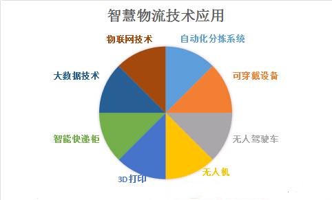 智慧.jpg